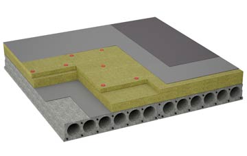 considerations of Burtersett flat roofing insulation